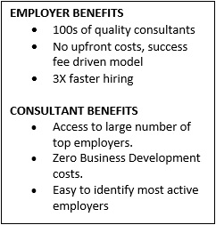 quikrjobs-employer-and-consultant-benefits